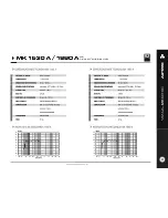 Preview for 20 page of ZKX Audio LA 1225 User Manual