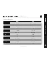 Preview for 26 page of ZKX Audio LA 1225 User Manual