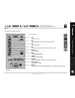 Preview for 30 page of ZKX Audio LA 1225 User Manual