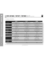 Preview for 45 page of ZKX Audio LA 1225 User Manual