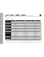 Preview for 47 page of ZKX Audio LA 1225 User Manual