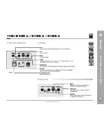 Preview for 54 page of ZKX Audio LA 1225 User Manual