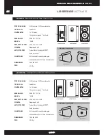 Предварительный просмотр 14 страницы ZKX Audio LS 12 FA User Manual