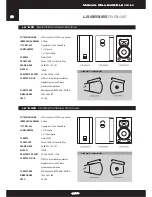 Предварительный просмотр 5 страницы ZKX Audio MCA 12A User Manual