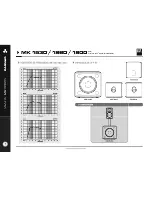 Preview for 11 page of ZKX Audio MK 1225 User Manual