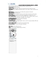 Предварительный просмотр 5 страницы ZL electronics Technology 900S User Manual