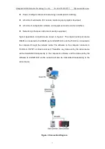 Предварительный просмотр 7 страницы ZLAN 5143D User Manual