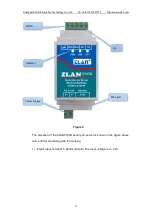 Предварительный просмотр 11 страницы ZLAN 5143D User Manual