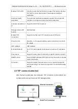 Preview for 21 page of ZLAN ZLAN5143BI User Manual