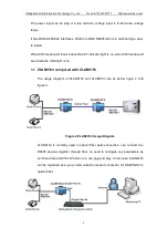 Preview for 5 page of ZLAN ZLAN9163 Series Manual