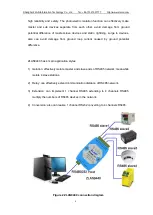 Предварительный просмотр 5 страницы ZLAN ZLAN9440 User Manual