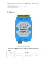 Предварительный просмотр 7 страницы ZLAN ZLAN9440 User Manual