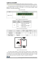 Preview for 13 page of ZLG CANDTU-200UWGR User Manual