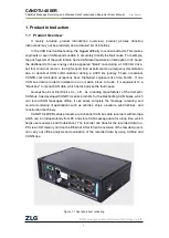 Preview for 5 page of ZLG CANDTU-400ER User Manual