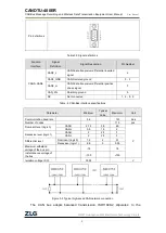 Preview for 13 page of ZLG CANDTU-400ER User Manual