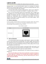 Preview for 14 page of ZLG CANDTU-400ER User Manual