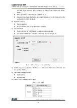 Preview for 32 page of ZLG CANDTU-400ER User Manual