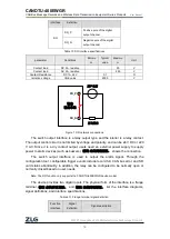 Предварительный просмотр 15 страницы ZLG CANDTU-400EWGR User Manual