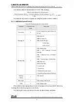 Предварительный просмотр 21 страницы ZLG CANDTU-400EWGR User Manual