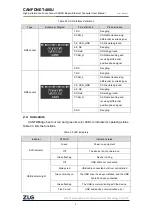 Preview for 8 page of ZLG CANFDBridge Smart User Manual