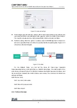 Preview for 21 page of ZLG CANFDBridge Smart User Manual
