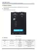 Предварительный просмотр 8 страницы ZLG CANFDNET-200U User Manual