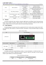 Предварительный просмотр 9 страницы ZLG CANFDNET-200U User Manual