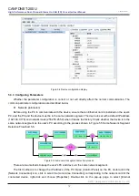 Предварительный просмотр 15 страницы ZLG CANFDNET-200U User Manual