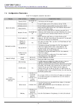 Предварительный просмотр 27 страницы ZLG CANFDNET-200U User Manual