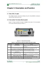 Preview for 8 page of ZLG CANREC Series User Manual