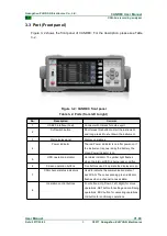 Preview for 9 page of ZLG CANREC Series User Manual