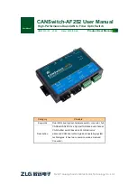 Предварительный просмотр 1 страницы ZLG CANSwitch-AF2S2 User Manual