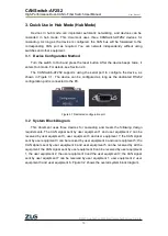 Предварительный просмотр 14 страницы ZLG CANSwitch-AF2S2 User Manual