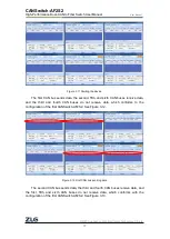 Предварительный просмотр 21 страницы ZLG CANSwitch-AF2S2 User Manual
