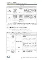 Предварительный просмотр 67 страницы ZLG CANSwitch-AF2S2 User Manual