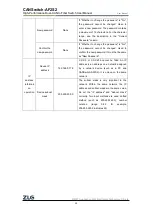 Предварительный просмотр 68 страницы ZLG CANSwitch-AF2S2 User Manual