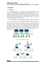 Предварительный просмотр 5 страницы ZLG CANSwitch-AN2S2 User Manual