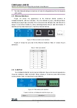 Предварительный просмотр 12 страницы ZLG CANSwitch-AN2S2 User Manual