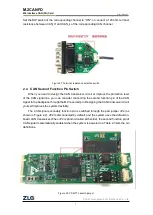 Предварительный просмотр 9 страницы ZLG M.2CANFD User Manual