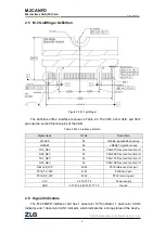 Предварительный просмотр 10 страницы ZLG M.2CANFD User Manual