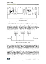 Предварительный просмотр 14 страницы ZLG M.2CANFD User Manual