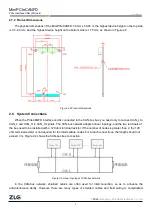 Preview for 11 page of ZLG MiniPCIeCANFD Manual