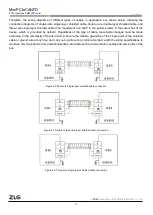 Preview for 12 page of ZLG MiniPCIeCANFD Manual