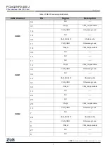 Предварительный просмотр 9 страницы ZLG PCIeCANFD-400U User Manual