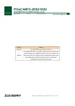 Preview for 1 page of ZLG PCIeCANFD Series User Manual