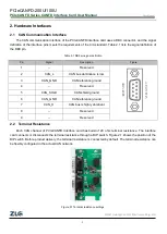 Preview for 6 page of ZLG PCIeCANFD Series User Manual