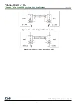 Preview for 8 page of ZLG PCIeCANFD Series User Manual