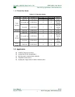 Предварительный просмотр 9 страницы ZLG USBCAN-4E-U User Manual