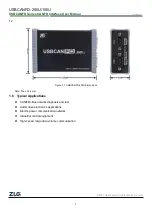 Preview for 6 page of ZLG USBCANFD Series Product User Manual