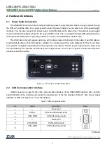 Preview for 7 page of ZLG USBCANFD Series Product User Manual